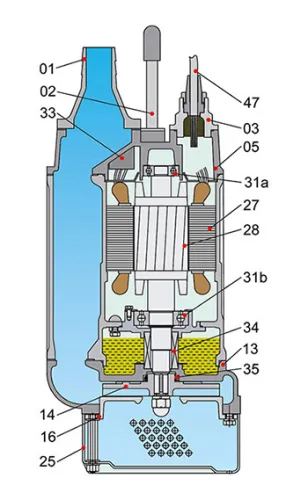 Шламовый дренажный насос Solidpump 150TBZ11