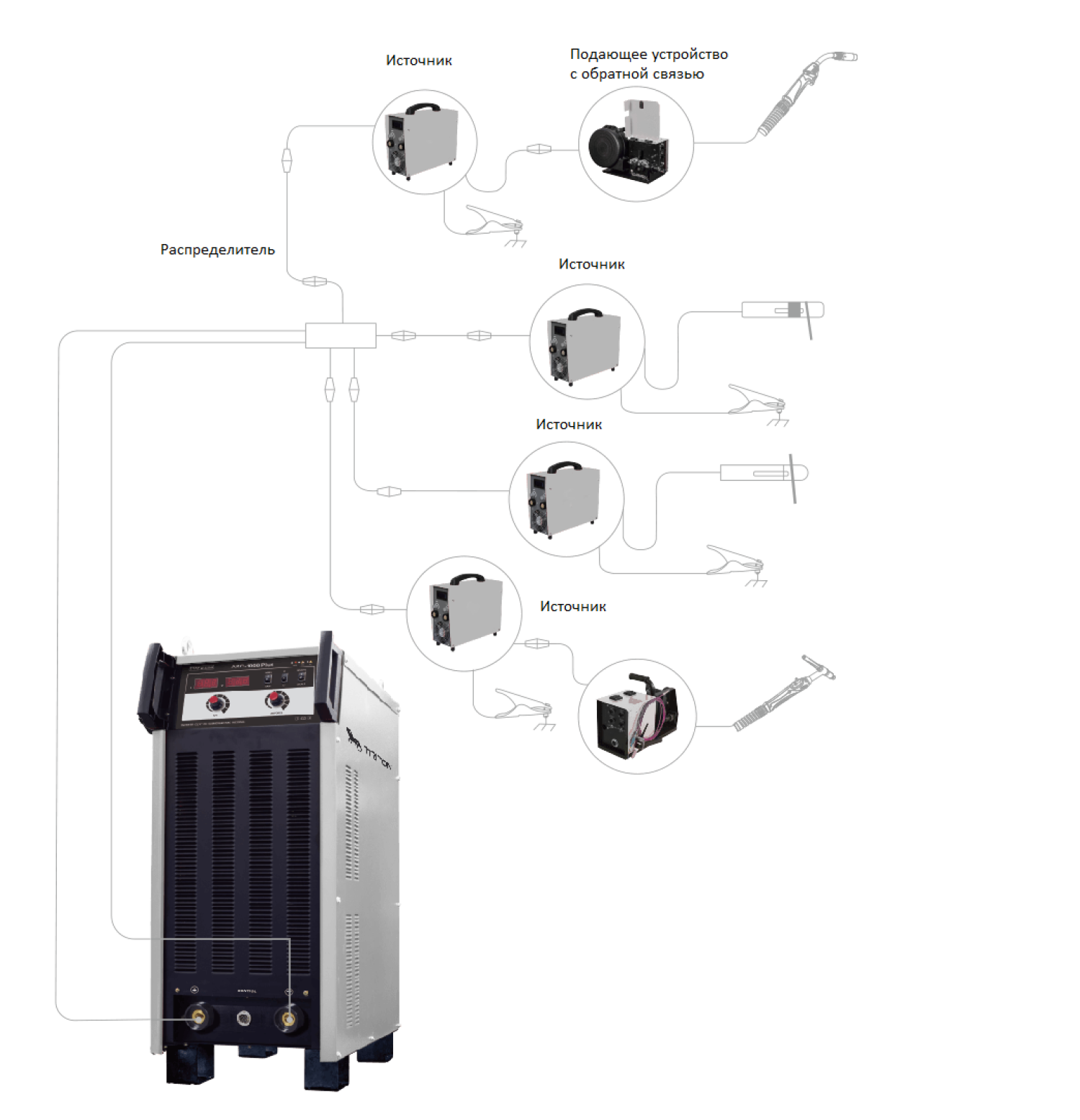 Сварочный трактор TRITON ARC-1000Plus