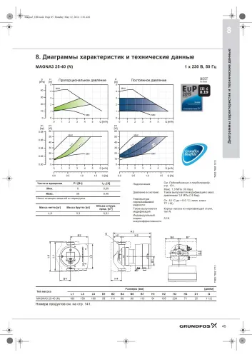 Циркуляционный насос Grundfos MAGNA3 25-40