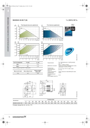 Циркуляционный насос Grundfos MAGNA3 40-80 F