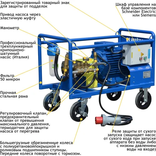 УВД Посейдон E22-500-22-UD-Gun