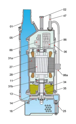 Шламовый дренажный насос Solidpump 80TBZE5.5