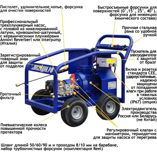 Аппарат высокого давления ПОСЕЙДОН E7-250-15-IP-Gun