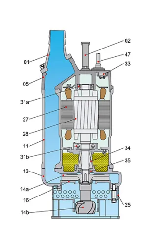 Шламовый насос Solidpump 80TBD3.7